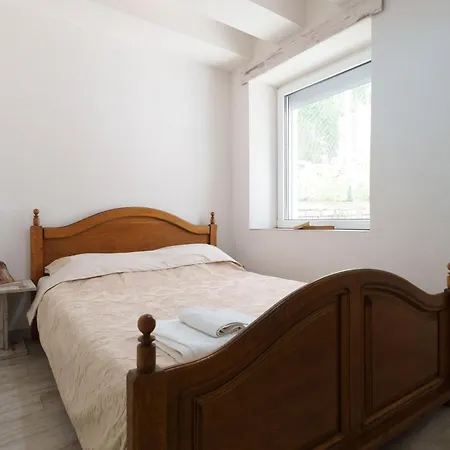 Apartmán Lara Free Parking Skadarlija *